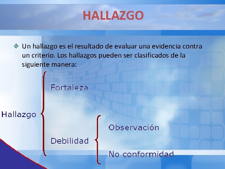 HALLAZGO Un hallazgo es el resultado de evaluar una evidencia contra un criterio. Los HALLAZGO Un hallazgo es el resultado de evaluar una evidencia contra un criterio. Los