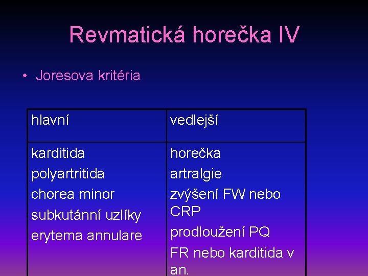 Revmatická horečka IV • Joresova kritéria hlavní vedlejší karditida polyartritida chorea minor subkutánní uzlíky