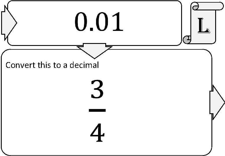  l Convert this to a decimal 