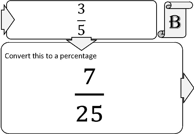  b Convert this to a percentage 