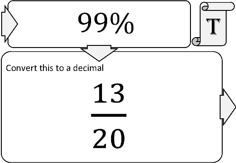  t Convert this to a decimal 