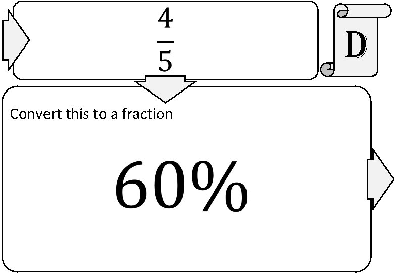  d Convert this to a fraction 