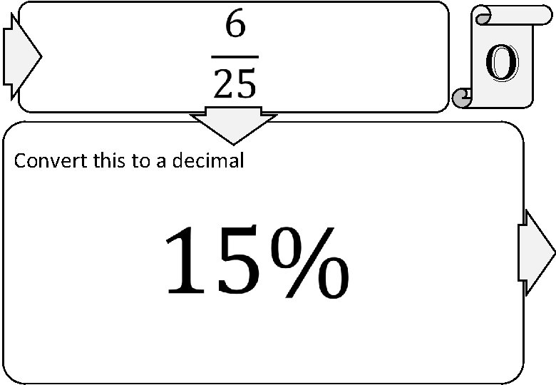  o Convert this to a decimal 