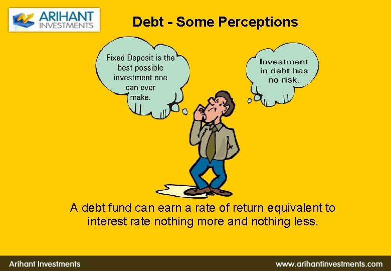 Debt - Some Perceptions A debt fund can earn a rate of return equivalent