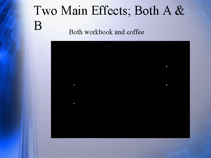 Two Main Effects; Both A & B Both workbook and coffee 