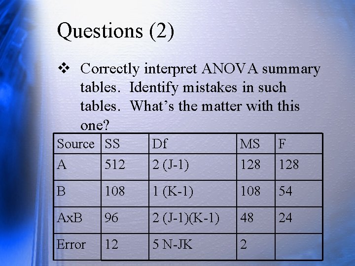 Questions (2) v Correctly interpret ANOVA summary tables. Identify mistakes in such tables. What’s