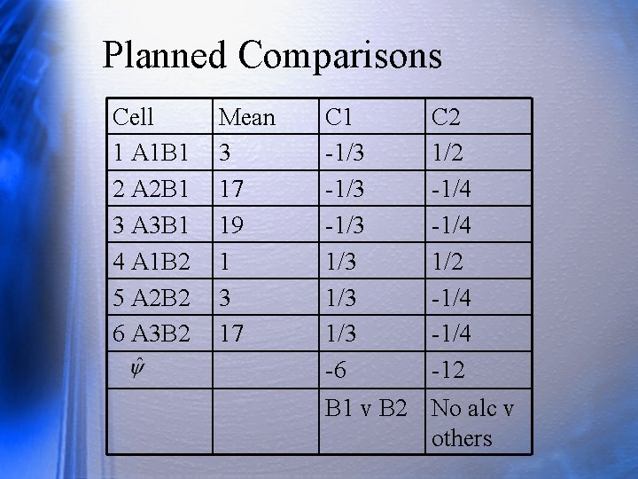 Planned Comparisons Cell 1 A 1 B 1 2 A 2 B 1 3