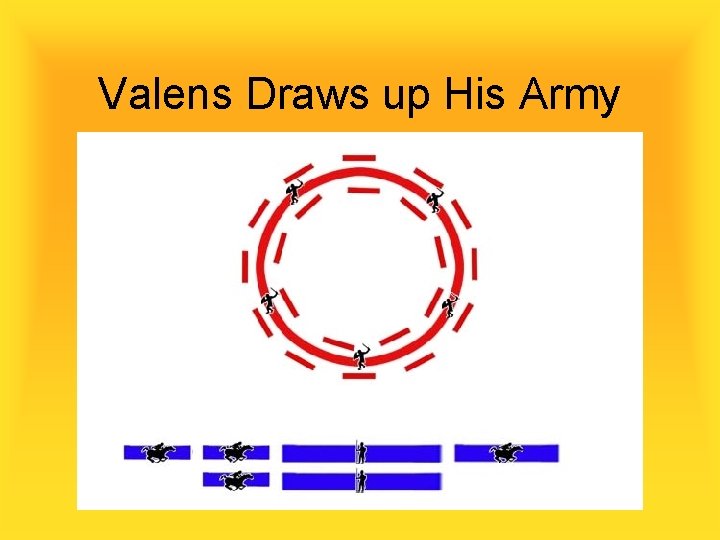 Valens Draws up His Army 