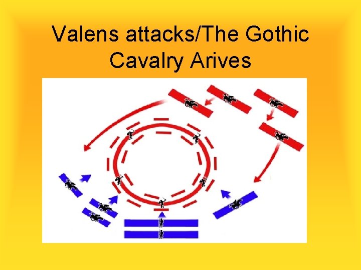 Valens attacks/The Gothic Cavalry Arives 