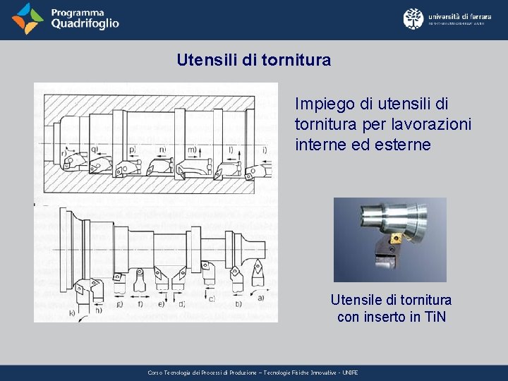 Utensili di tornitura Impiego di utensili di tornitura per lavorazioni interne ed esterne Utensile Utensili di tornitura Impiego di utensili di tornitura per lavorazioni interne ed esterne Utensile