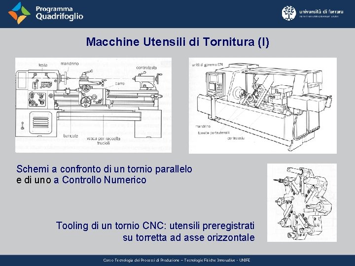 Macchine Utensili di Tornitura (I) Schemi a confronto di un tornio parallelo e di Macchine Utensili di Tornitura (I) Schemi a confronto di un tornio parallelo e di