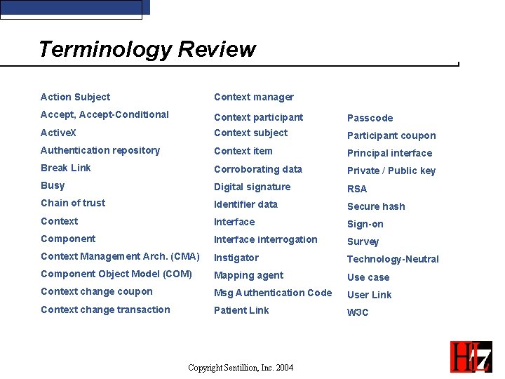 Terminology Review Action Subject Context manager Accept, Accept-Conditional Context participant Passcode Active. X Context