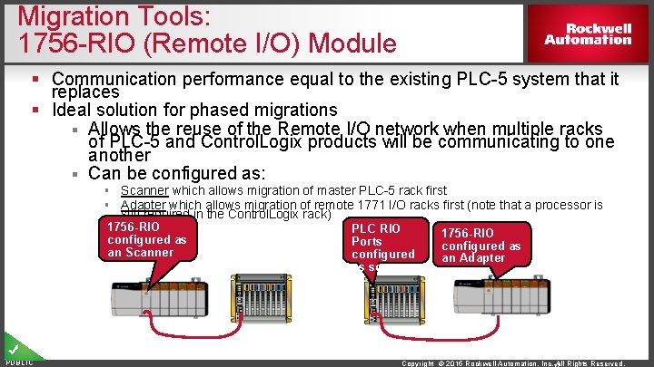 Migration Tools: 1756 -RIO (Remote I/O) Module § Communication performance equal to the existing