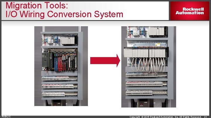 Migration Tools: I/O Wiring Conversion System PUBLIC Copyright © 2015 Rockwell Automation, Inc. All