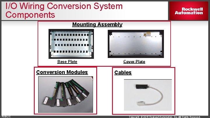 I/O Wiring Conversion System Components Mounting Assembly Base Plate Conversion Modules PUBLIC Cover Plate