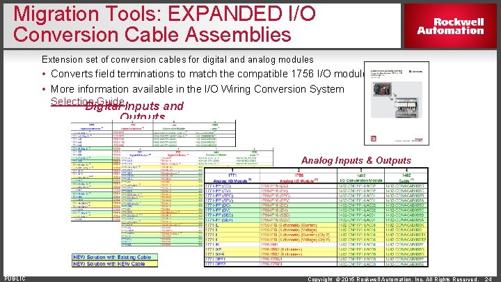 Migration Tools: EXPANDED I/O Conversion Cable Assemblies Extension set of conversion cables for digital
