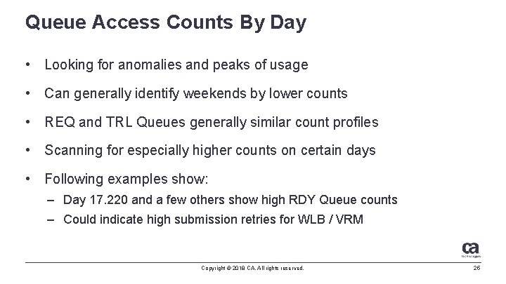 Queue Access Counts By Day • Looking for anomalies and peaks of usage •