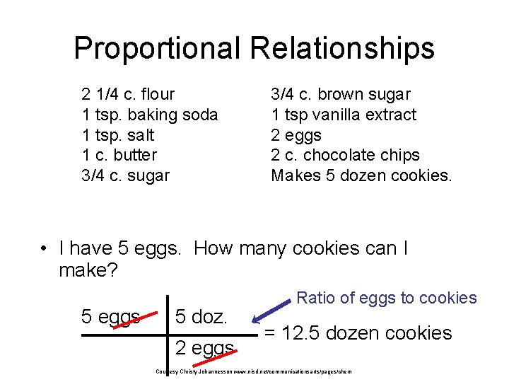 Proportional Relationships 2 1/4 c. flour 1 tsp. baking soda 1 tsp. salt 1