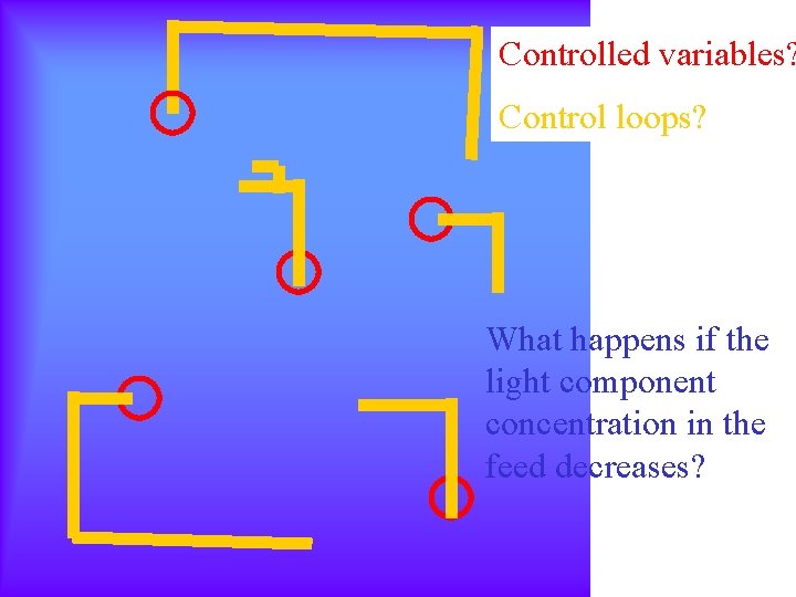 Controlled variables? Control loops? What happens if the light component concentration in the feed