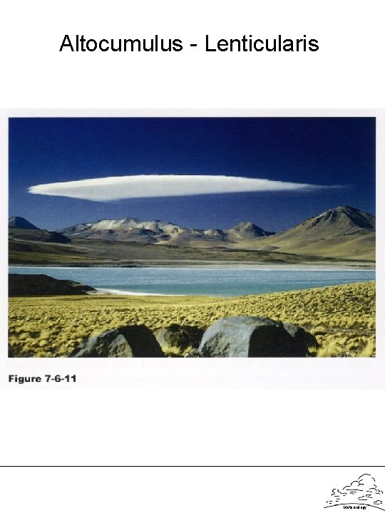 Altocumulus - Lenticularis Meteorology 