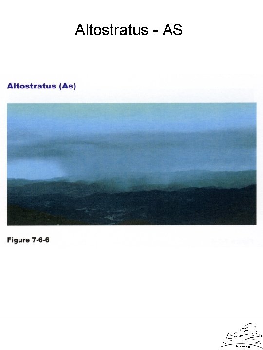 Altostratus - AS Meteorology 