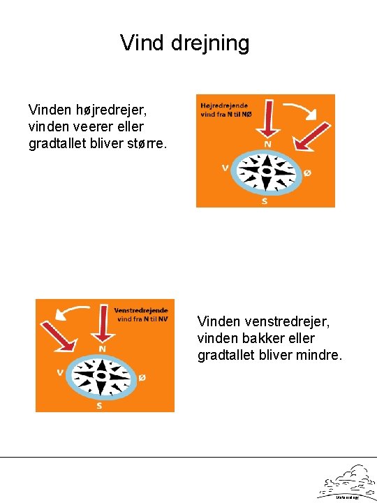 Vind drejning Vinden højredrejer, vinden veerer eller gradtallet bliver større. Vinden venstredrejer, vinden bakker