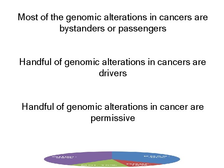 Most of the genomic alterations in cancers are bystanders or passengers Handful of genomic