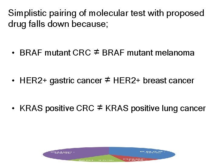 Simplistic pairing of molecular test with proposed drug falls down because; • BRAF mutant