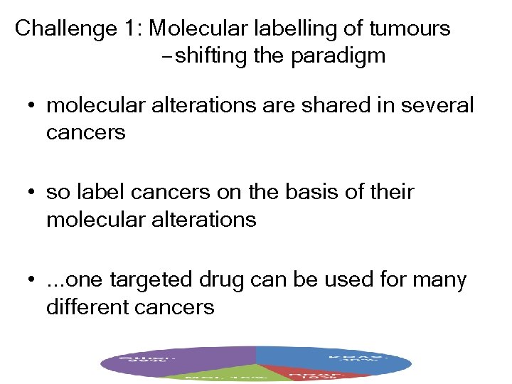 Challenge 1: Molecular labelling of tumours – shifting the paradigm • molecular alterations are