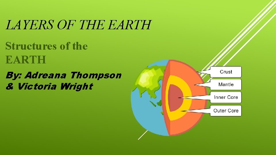  LAYERS OF THE EARTH Structures of the EARTH By: Adreana Thompson & Victoria