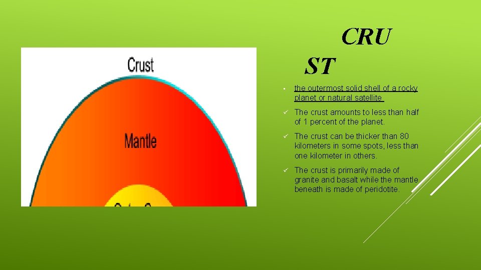 CRU ST • the outermost solid shell of a rocky planet or natural satellite