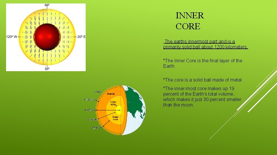 INNER CORE The earths innermost part and is a primarily solid ball about 1200