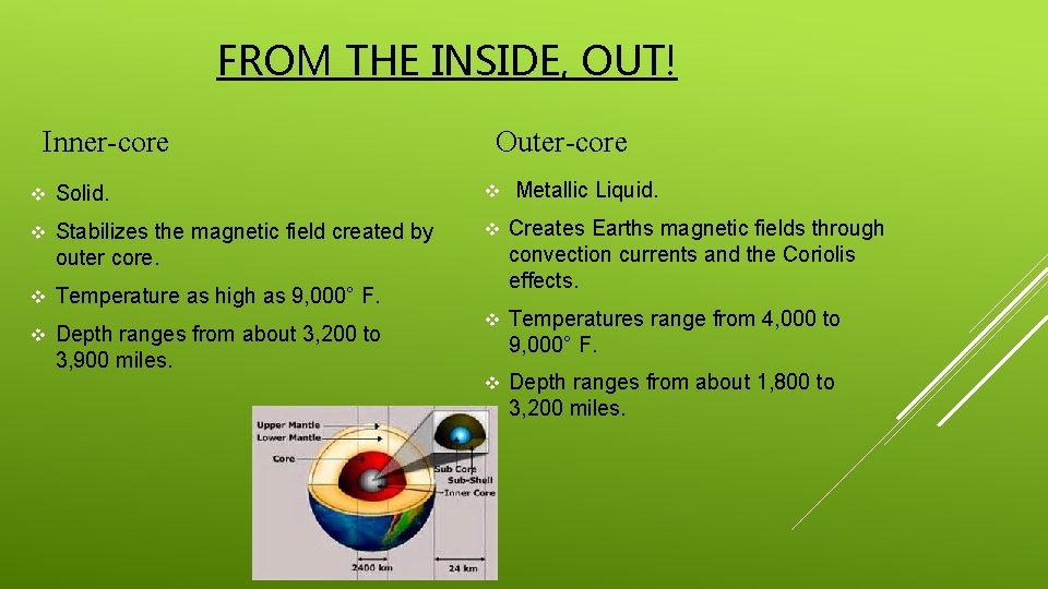 FROM THE INSIDE, OUT! Inner-core Outer-core v Solid. v Metallic Liquid. v Stabilizes the