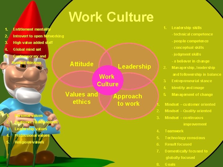 Work Culture 1. Leadership skills 1. Entitlementality 2. Introvert to open Networking - technical Work Culture 1. Leadership skills 1. Entitlementality 2. Introvert to open Networking - technical