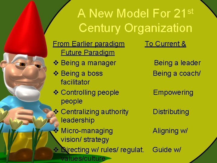 A New Model For 21 st Century Organization From Earlier paradigm To Current & A New Model For 21 st Century Organization From Earlier paradigm To Current &