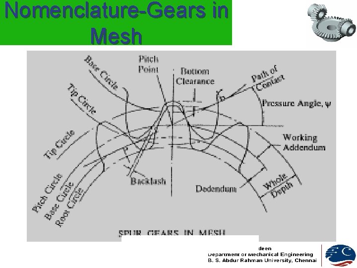 Nomenclature-Gears in Mesh Nomenclature-Gears in Mesh