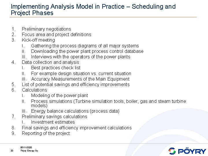 Implementing Analysis Model in Practice – Scheduling and Project Phases 1. 2. 3. 4.