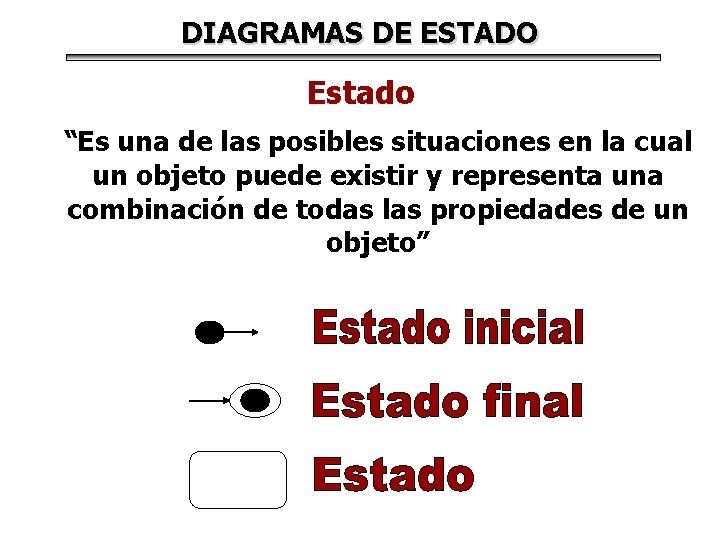 DIAGRAMAS DE ESTADO Estado “Es una de las posibles situaciones en la cual un DIAGRAMAS DE ESTADO Estado “Es una de las posibles situaciones en la cual un
