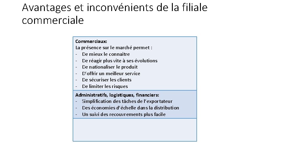 Avantages et inconvénients de la filiale commerciale Commerciaux: La présence sur le marché permet