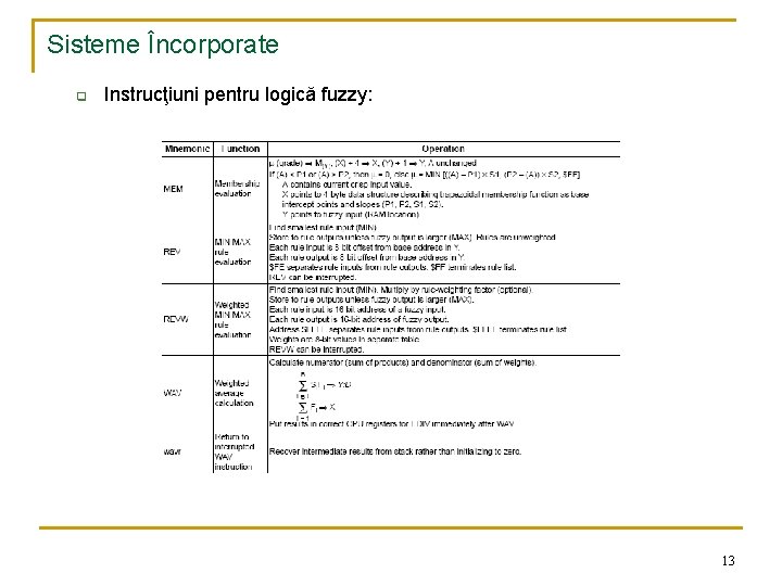 Sisteme Încorporate q Instrucţiuni pentru logică fuzzy: 13 