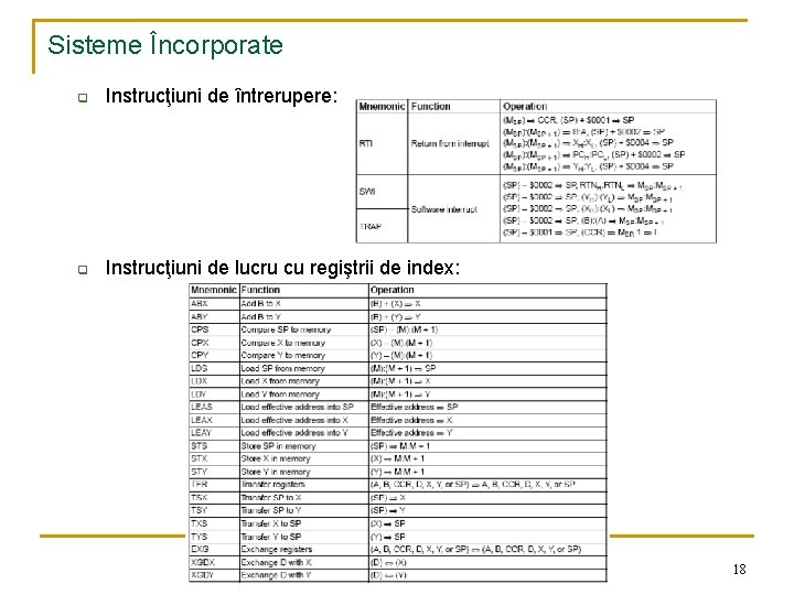 Sisteme Încorporate q Instrucţiuni de întrerupere: q Instrucţiuni de lucru cu regiştrii de index: