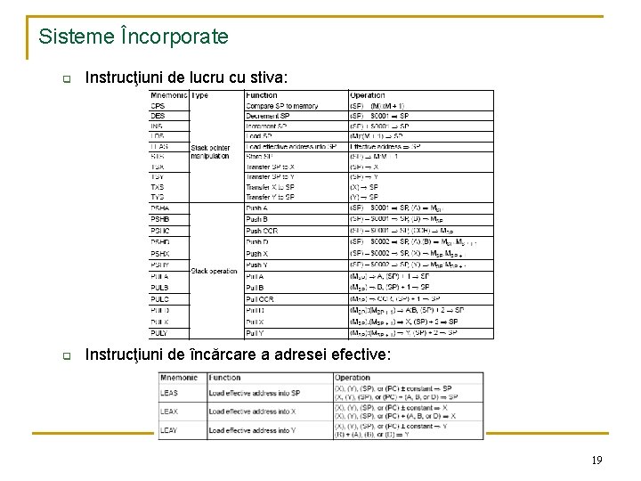 Sisteme Încorporate q Instrucţiuni de lucru cu stiva: q Instrucţiuni de încărcare a adresei