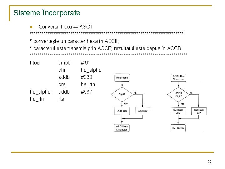 Sisteme Încorporate Conversii hexa ↔ ASCII **************************************** * converteşte un caracter hexa în ASCII;