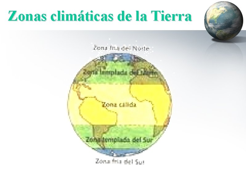 Zonas climáticas de la Tierra 