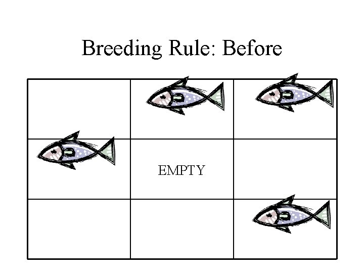 Breeding Rule: Before EMPTY 