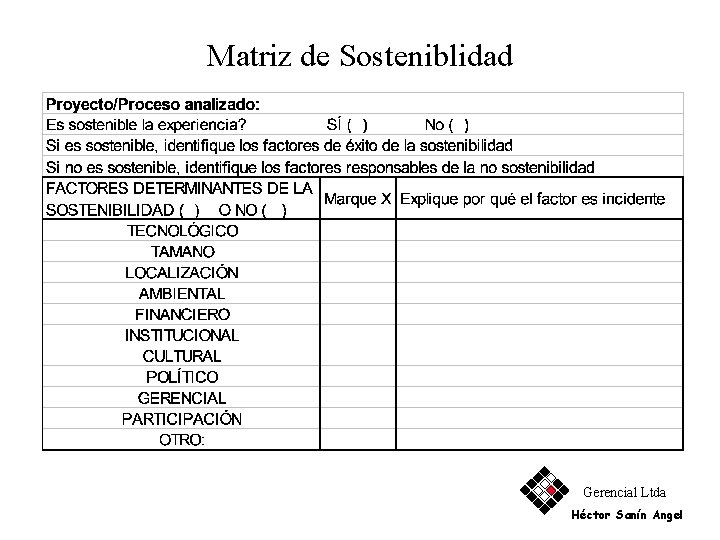 Matriz de Sosteniblidad Gerencial Ltda Héctor Sanín Angel 