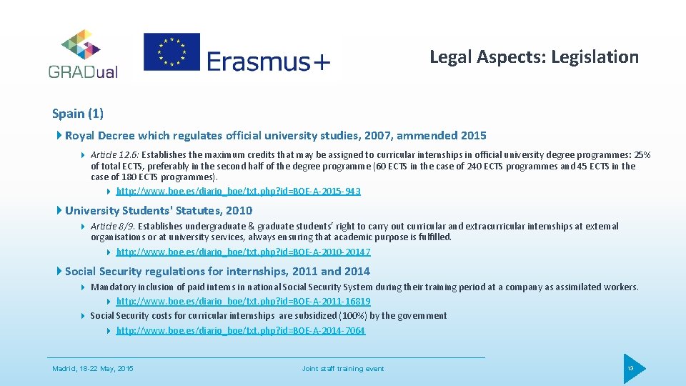 Legal Aspects: Legislation Spain (1) Royal Decree which regulates official university studies, 2007, ammended