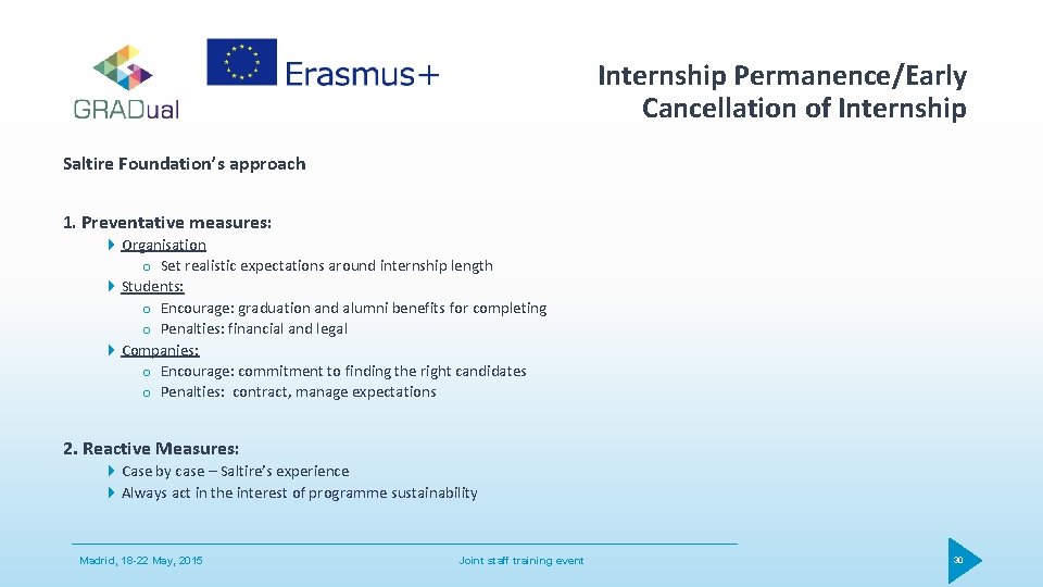 Internship Permanence/Early Cancellation of Internship Saltire Foundation’s approach 1. Preventative measures: Organisation o Set