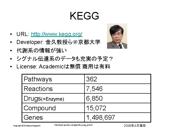 KEGG • • • URL: http: //www. kegg. org/ Developer: 金久教授ら＠京都大学 代謝系の情報が強い シグナル伝達系のデータも充実の予定？ License: