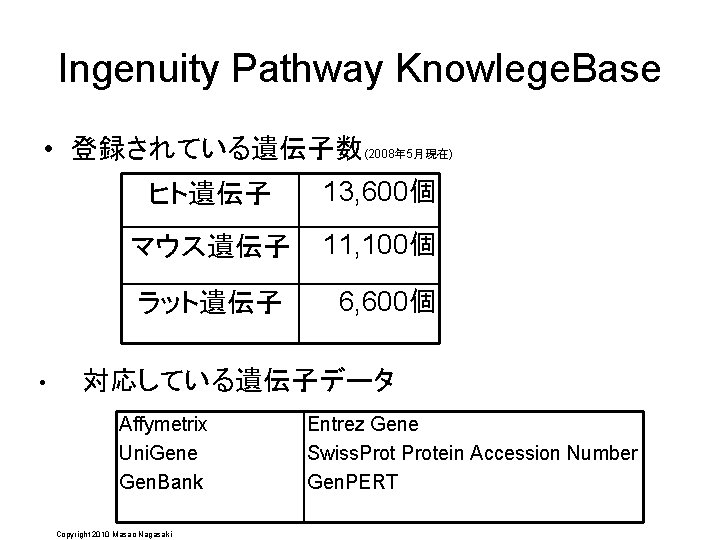 Ingenuity Pathway Knowlege. Base • 登録されている遺伝子数(2008年 5月現在) 13, 600個 ヒト遺伝子 • マウス遺伝子 11, 100個